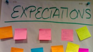 expectations